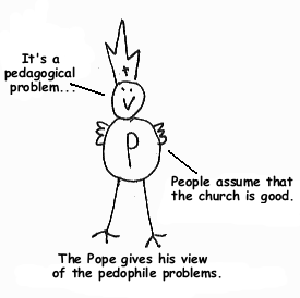 The Pope gives his view on the pedophile problems. - It's a pedagogical problem... People assume that the church is good.