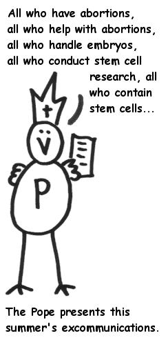 All who have abortions, all who help with abortions, all who handle embryos, all who conduct stem cell research, all who contain stem cells... - The Pope presents this summer's excommunications.